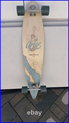 Vintage SKATEBOARD Arbor Highlands Wheel 75mm