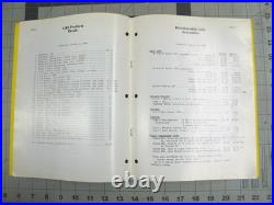 Vtg 1970s skateboard ephemera Gordon and Smith G&S catalog 1980 Saladino +