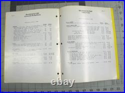 Vtg 1970s skateboard ephemera Gordon and Smith G&S catalog 1980 Saladino +